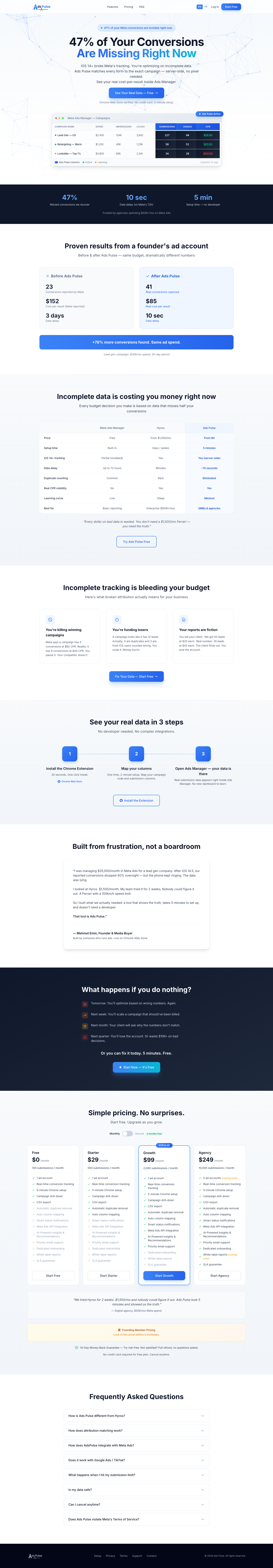 Ads-pulse full landing page screenshot