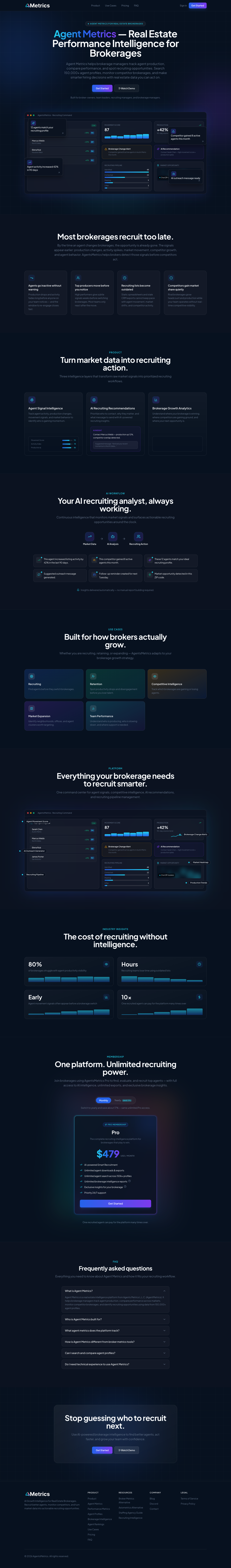 Agents Metrics L.L.C. full landing page screenshot