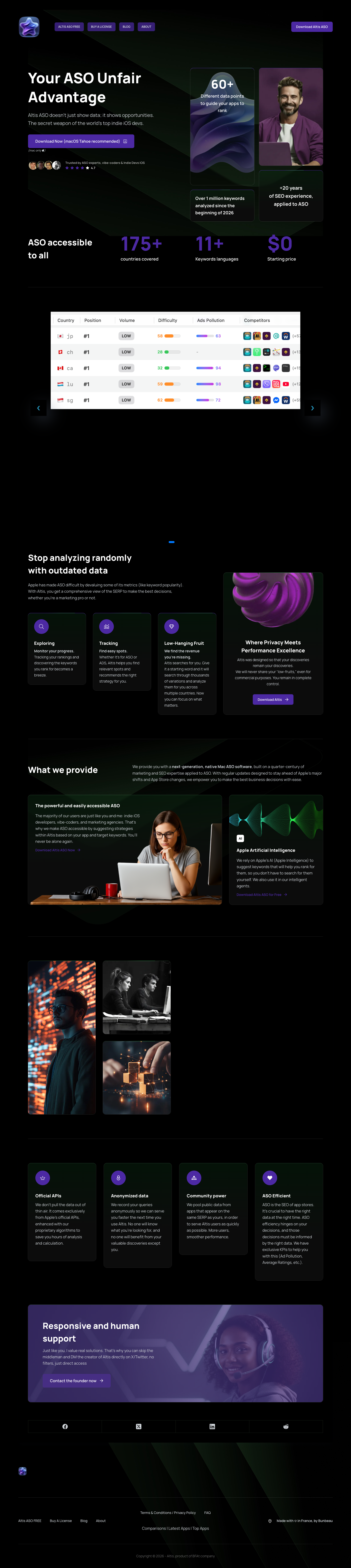 Altis full landing page screenshot