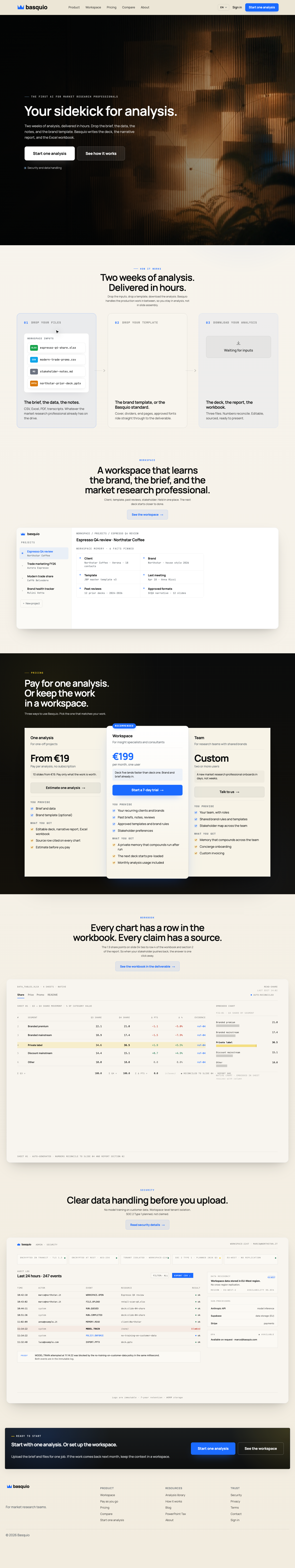 Basquio full landing page screenshot