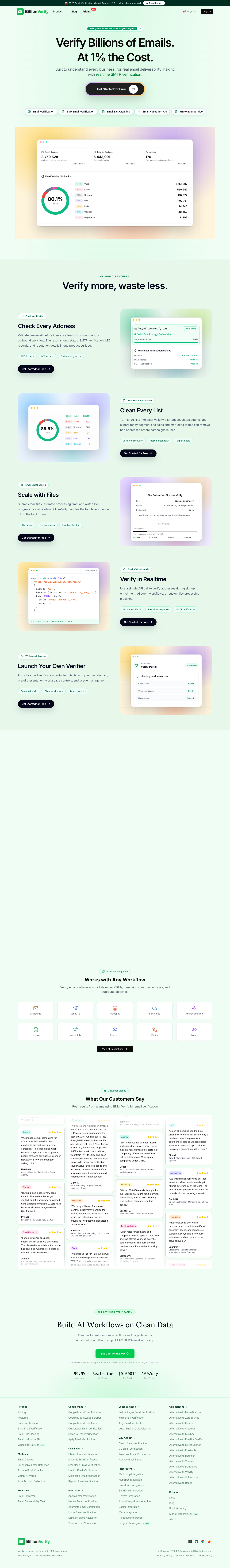BillionVerify full landing page screenshot