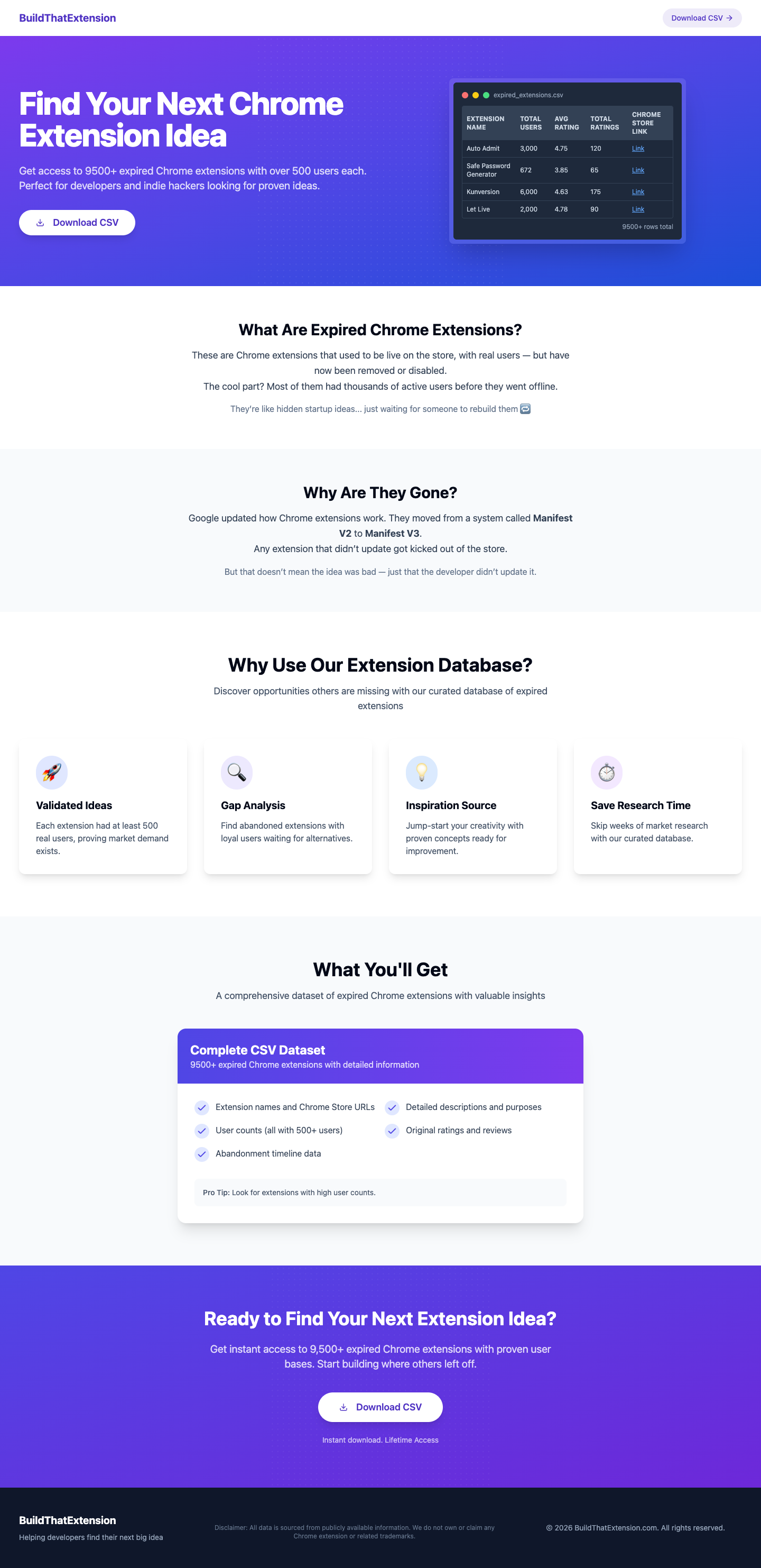 buildthatextension full landing page screenshot