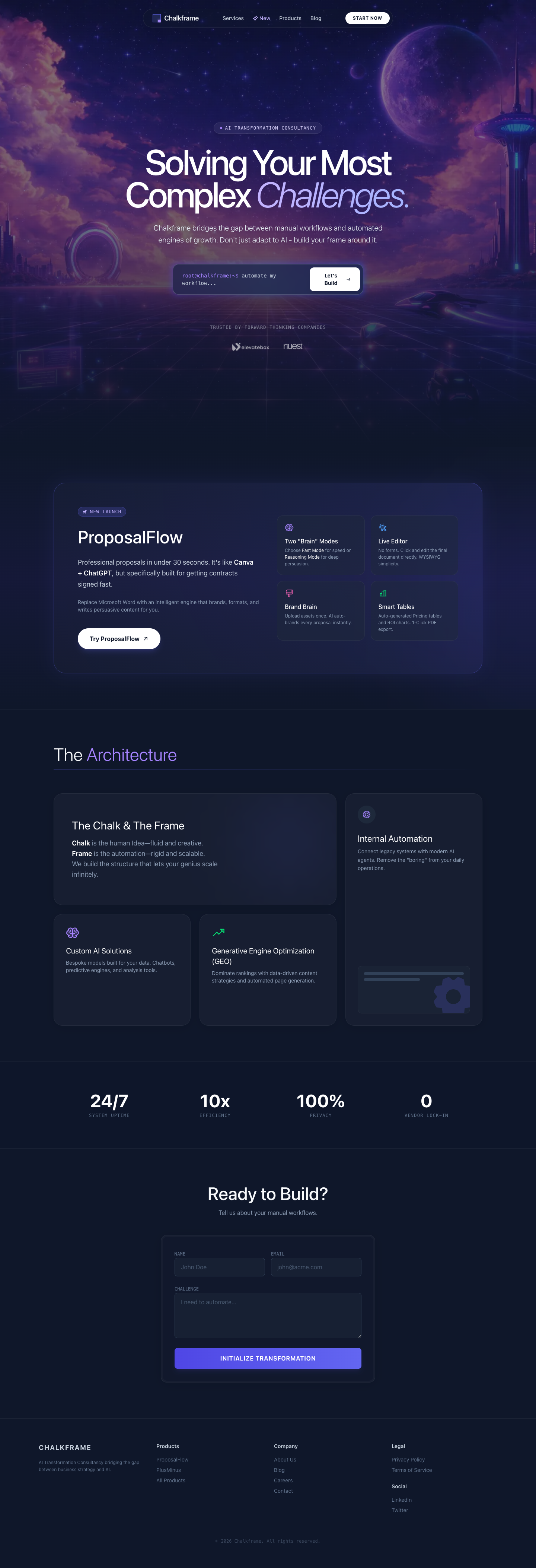 chalkframe full landing page screenshot