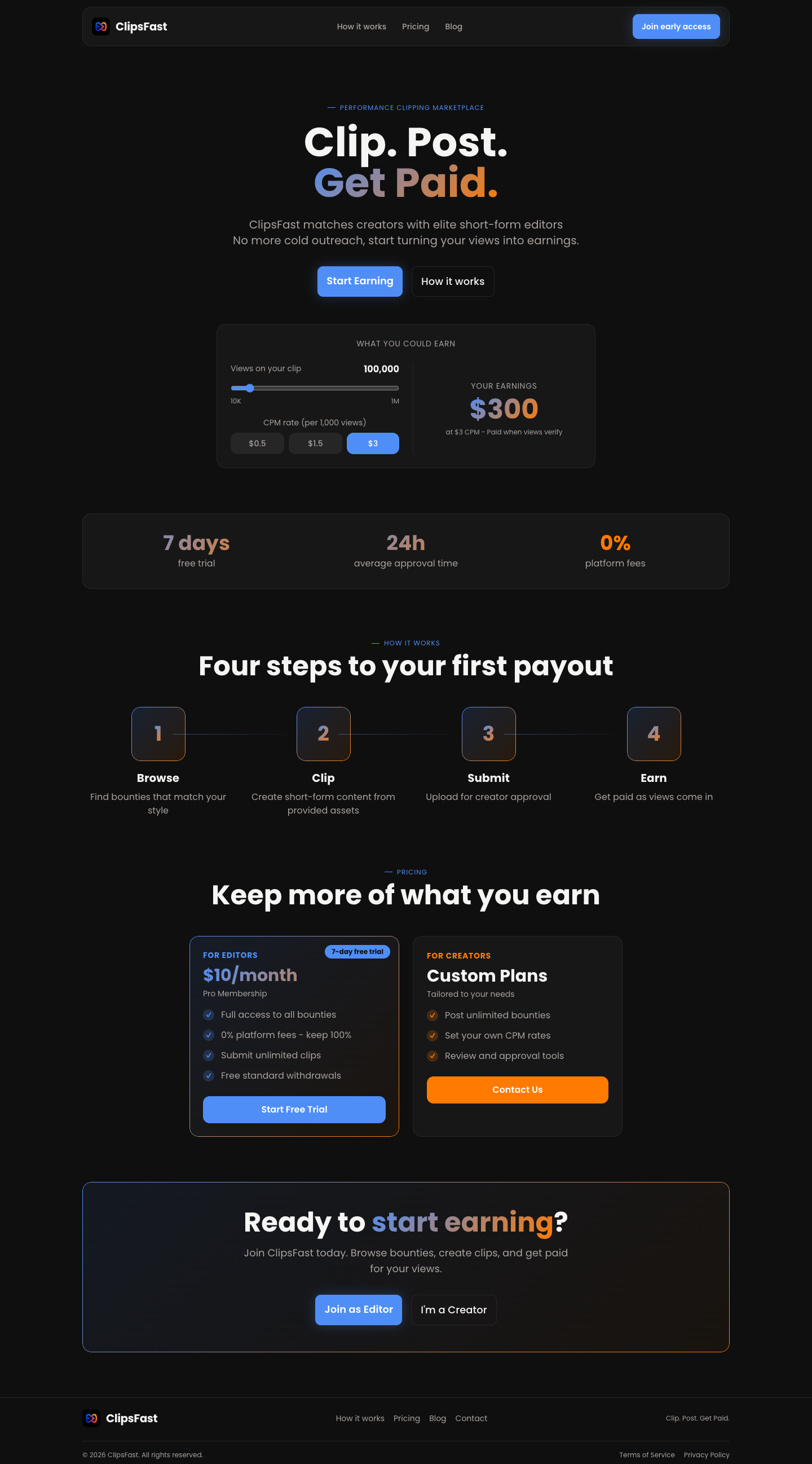 ClipsFast full landing page screenshot