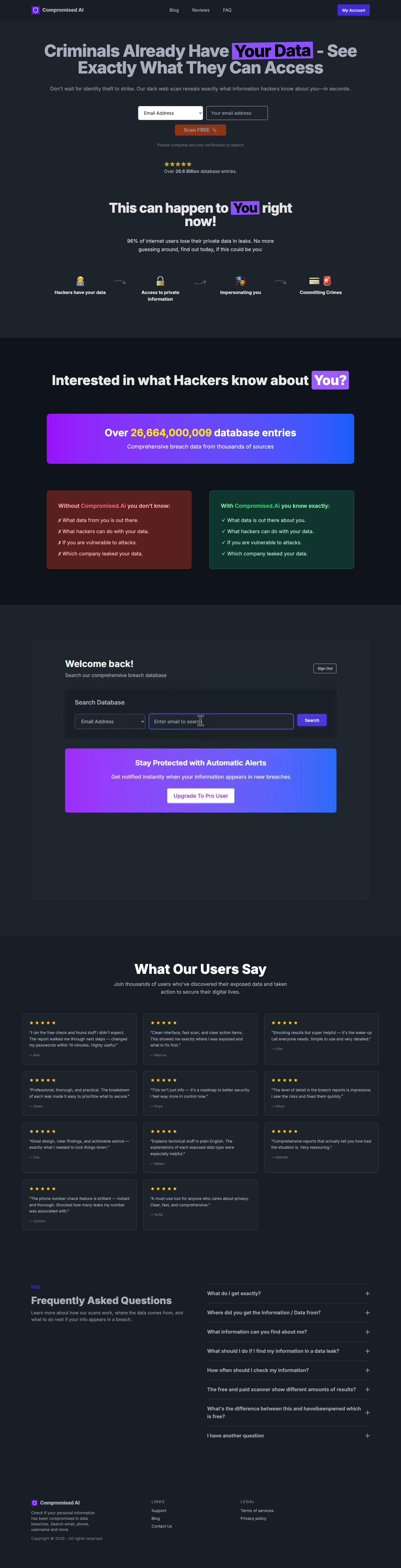 Compromised.ai full landing page screenshot