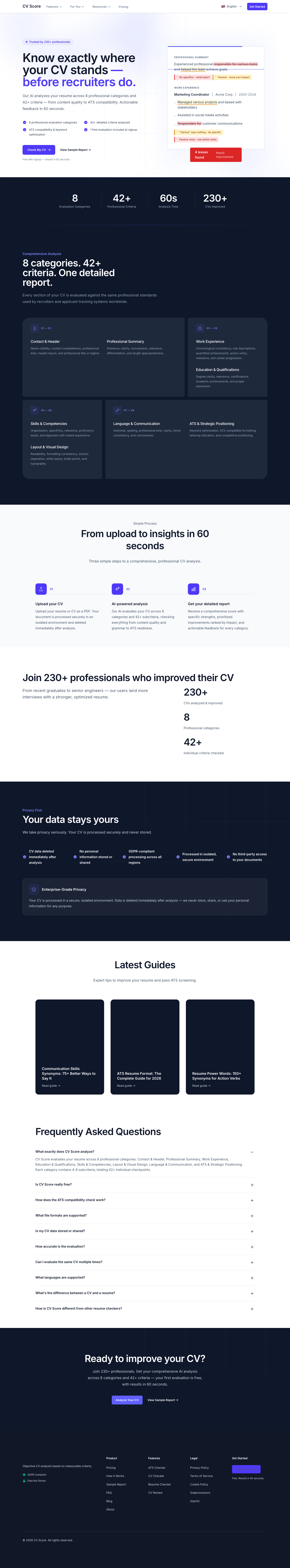 CVScore full landing page screenshot