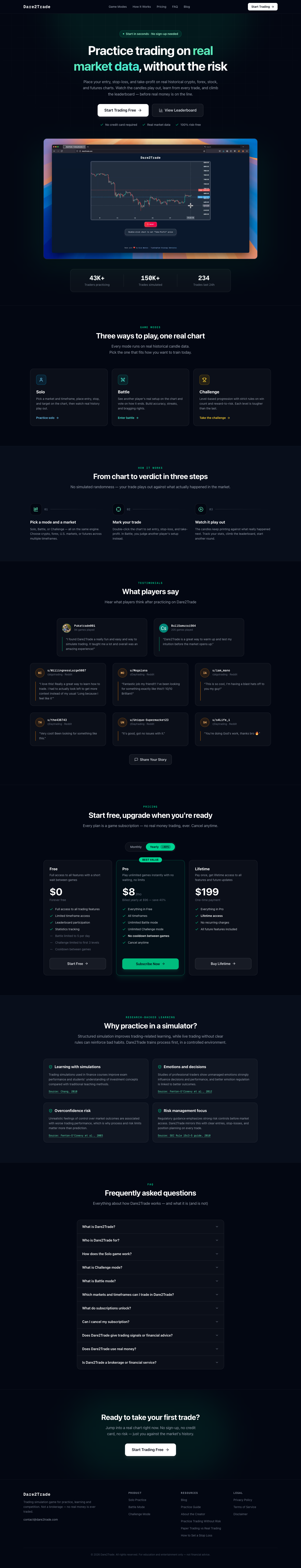 Dare2Trade - Practice Trading Simulator full landing page screenshot