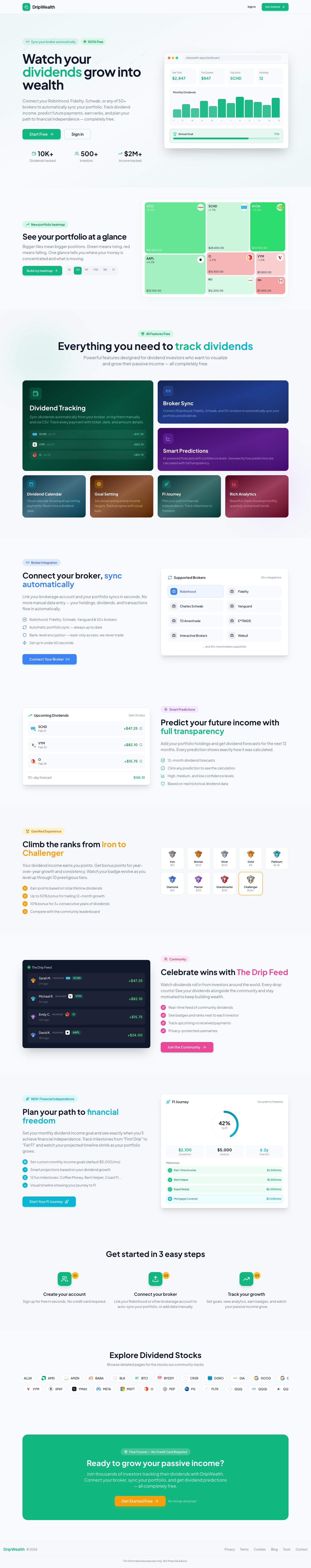 Dripwealth full landing page screenshot