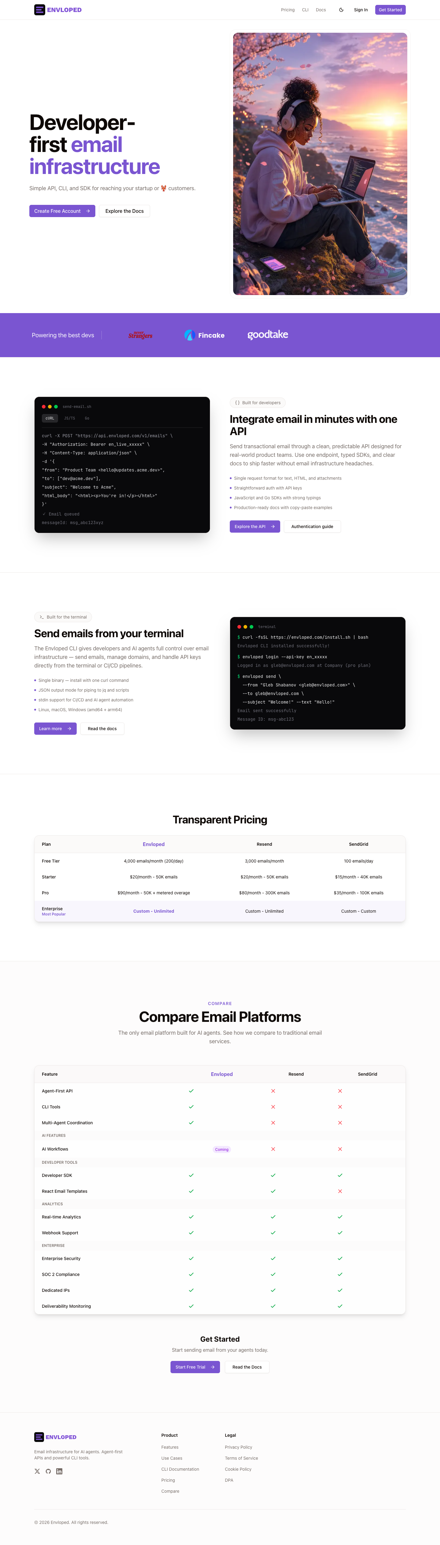 Envloped full landing page screenshot