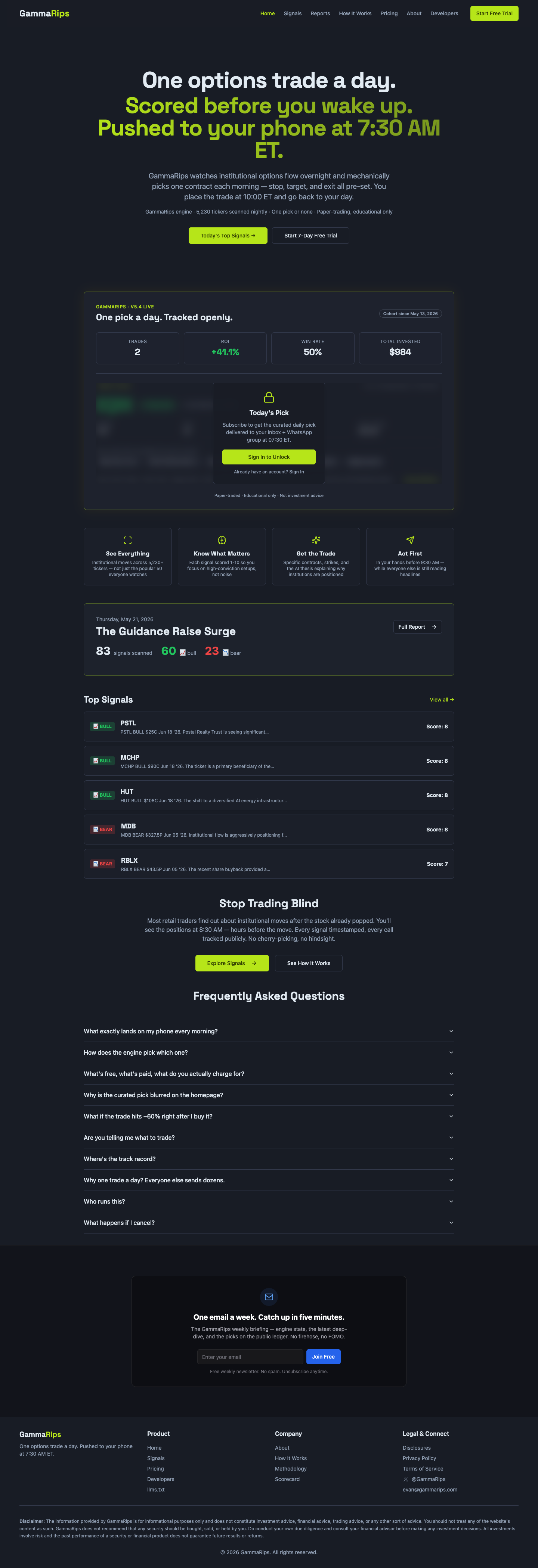 GammaRips full landing page screenshot