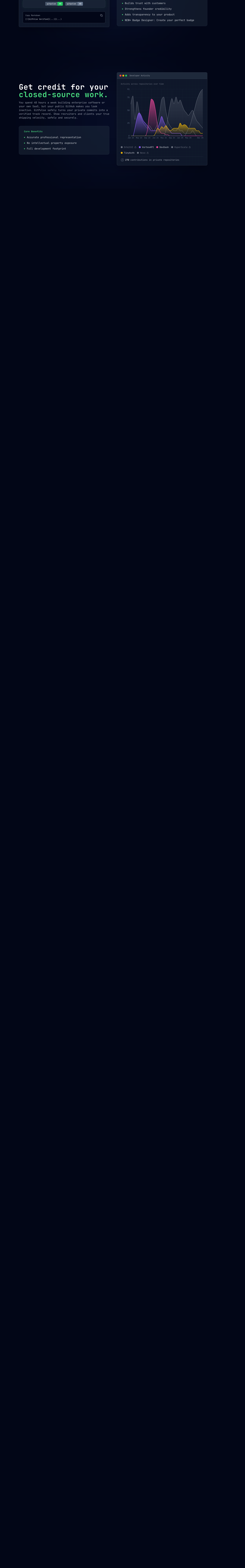 GitPulse full landing page screenshot