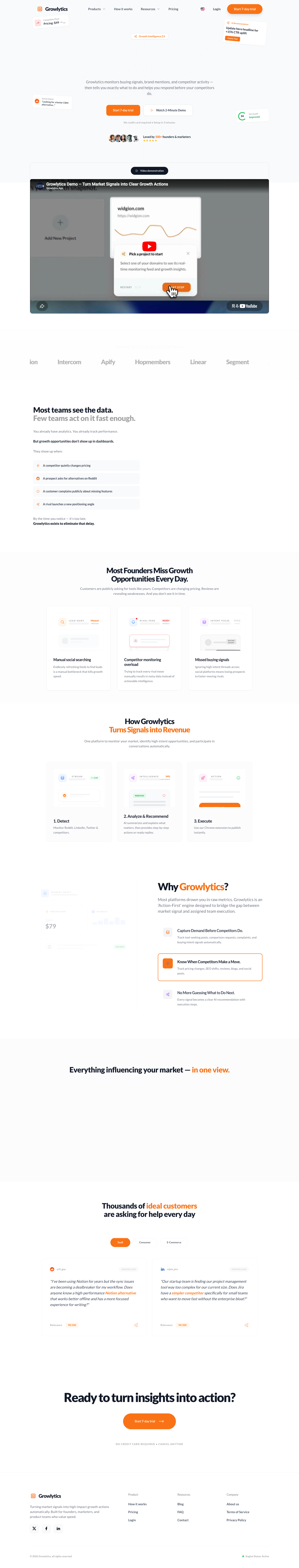 Growlytics full landing page screenshot