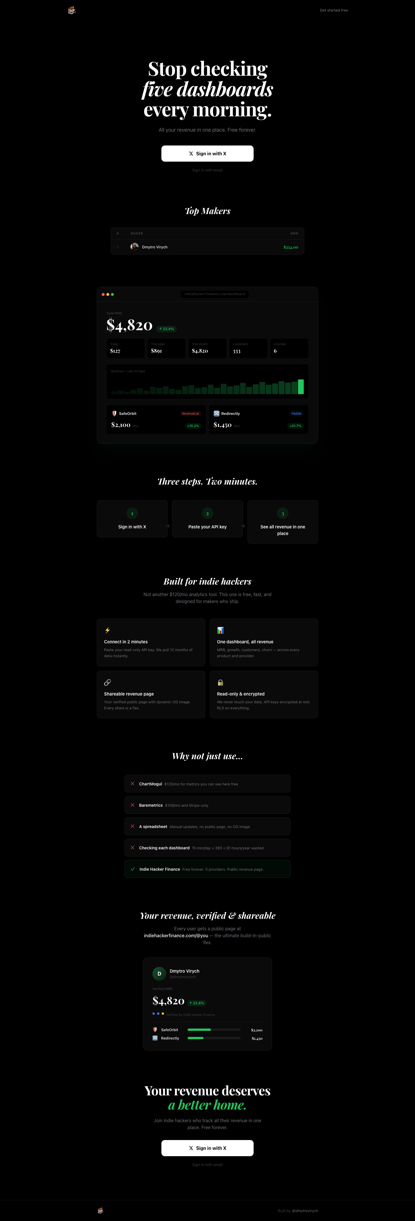 Indie Hacker Finance full landing page screenshot