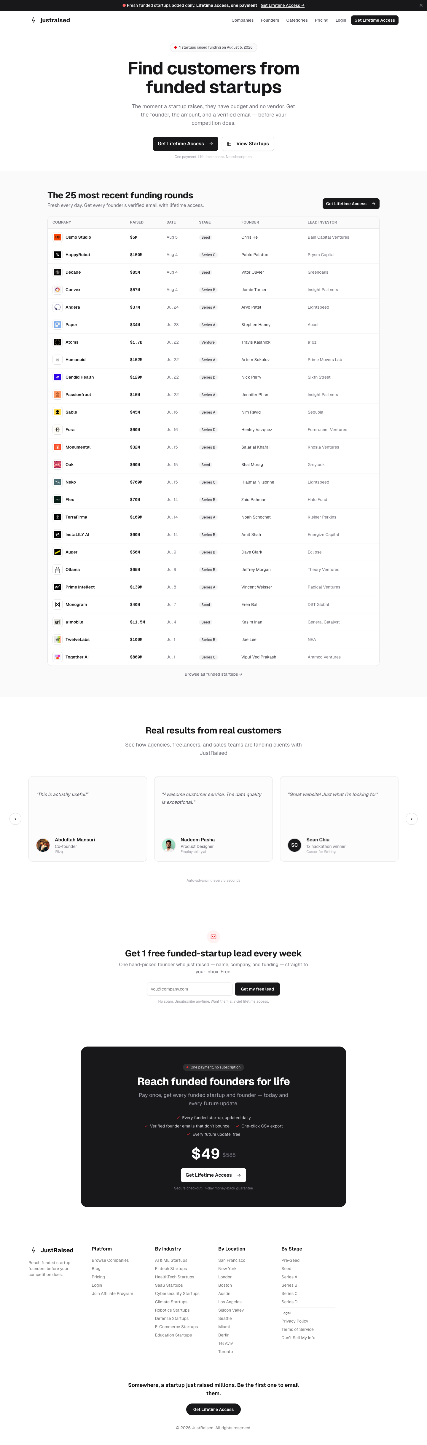 justraised full landing page screenshot