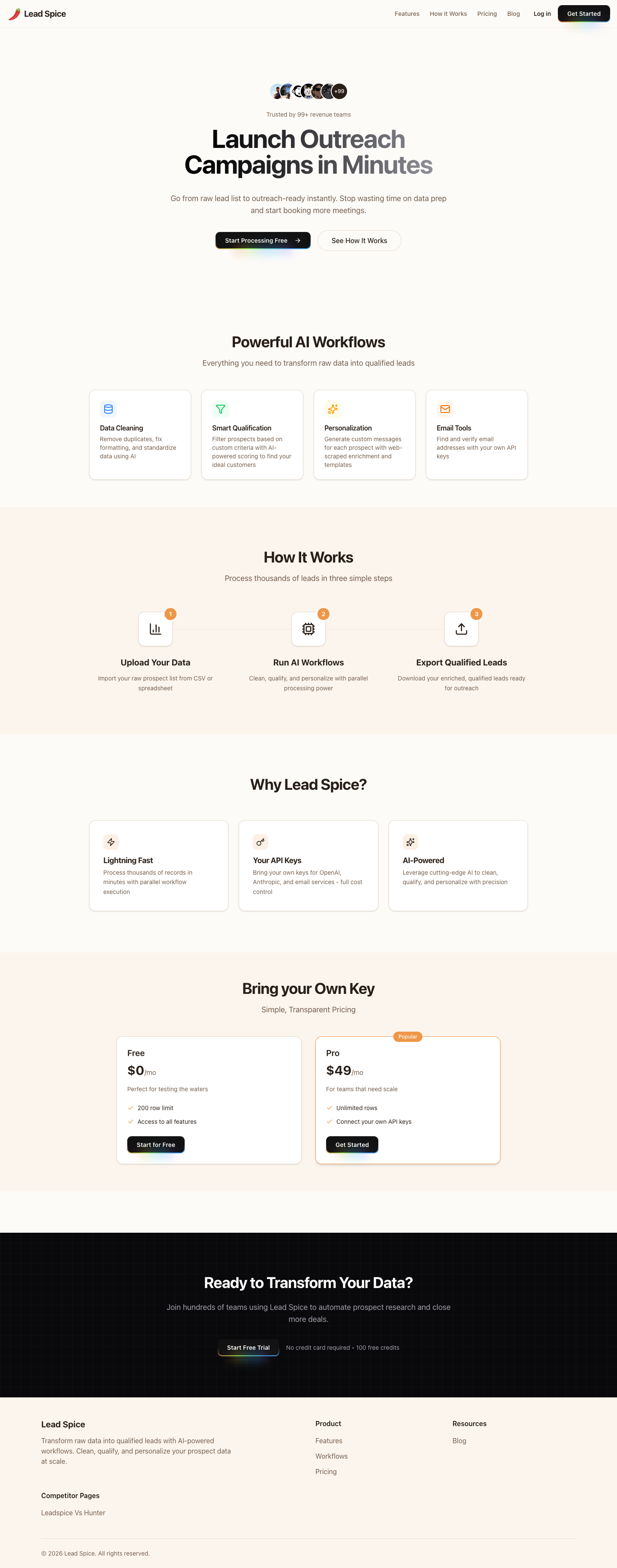 Lead Spice full landing page screenshot