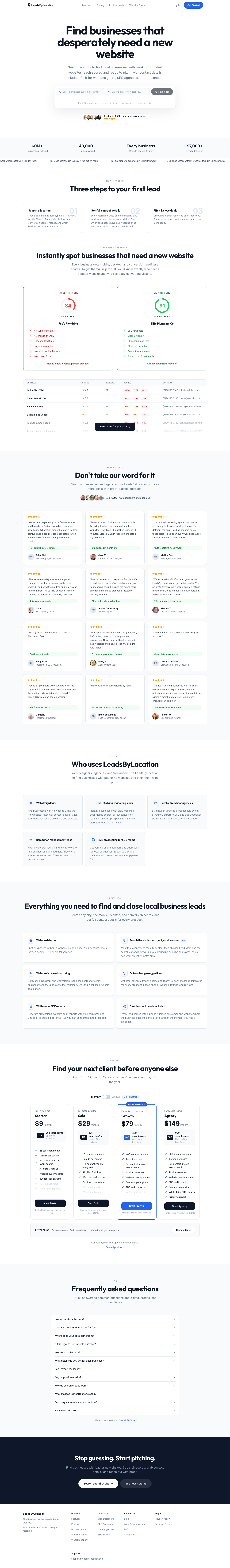 LeadsByLocation full landing page screenshot