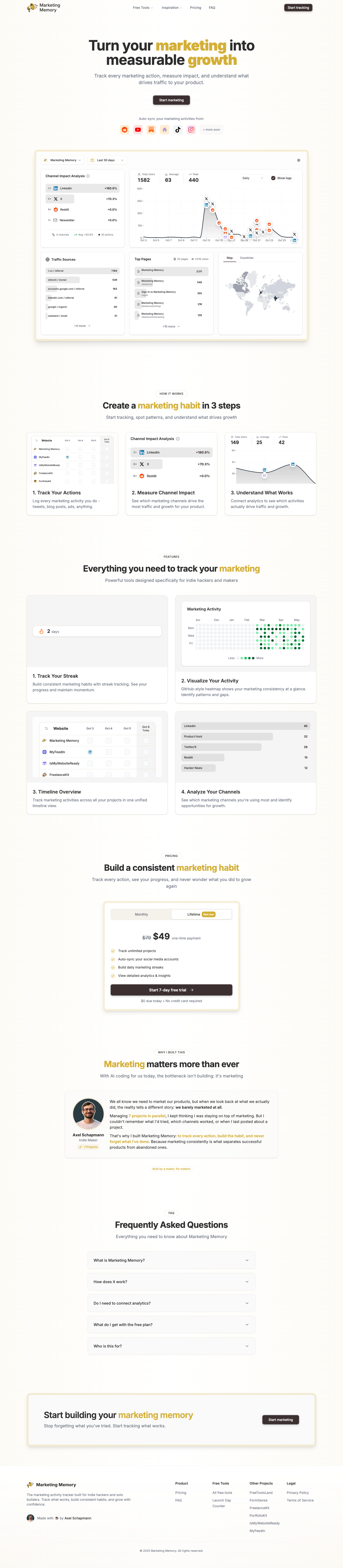 Marketing Memory full landing page screenshot