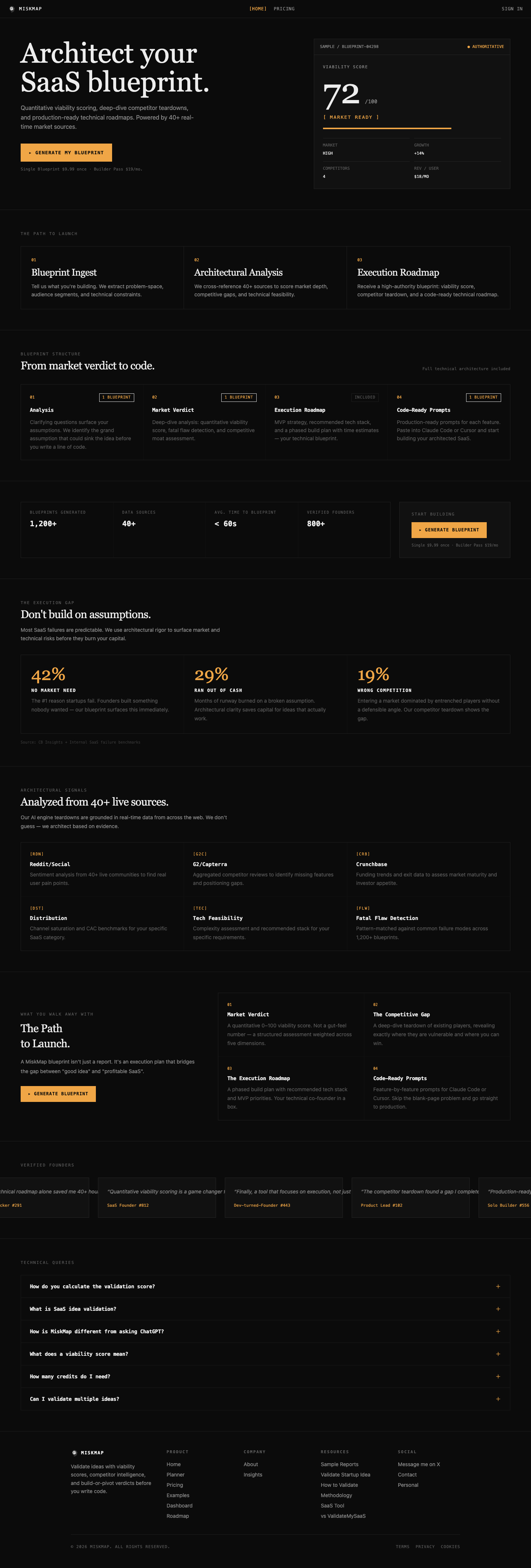 MiskMap full landing page screenshot