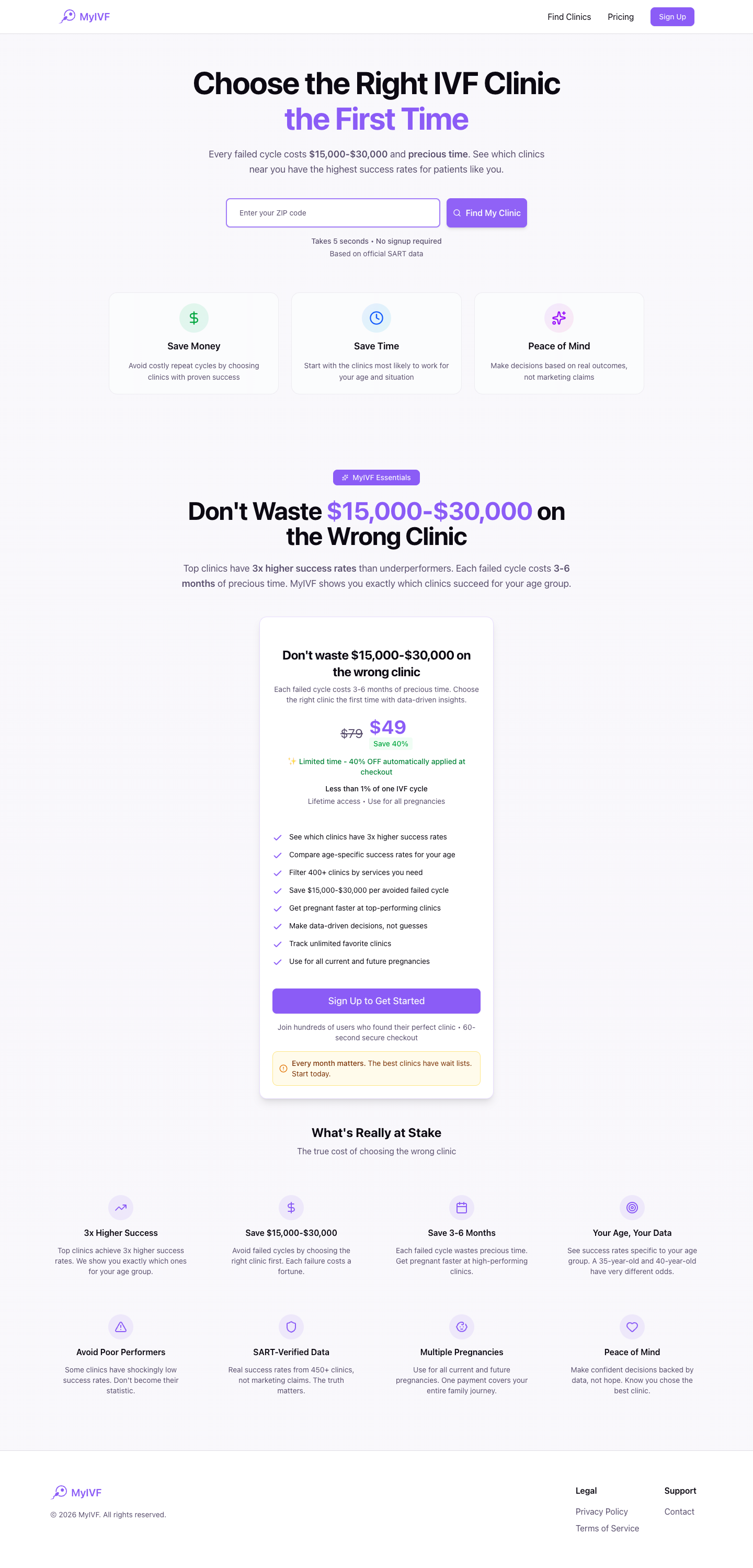 MyIVF full landing page screenshot