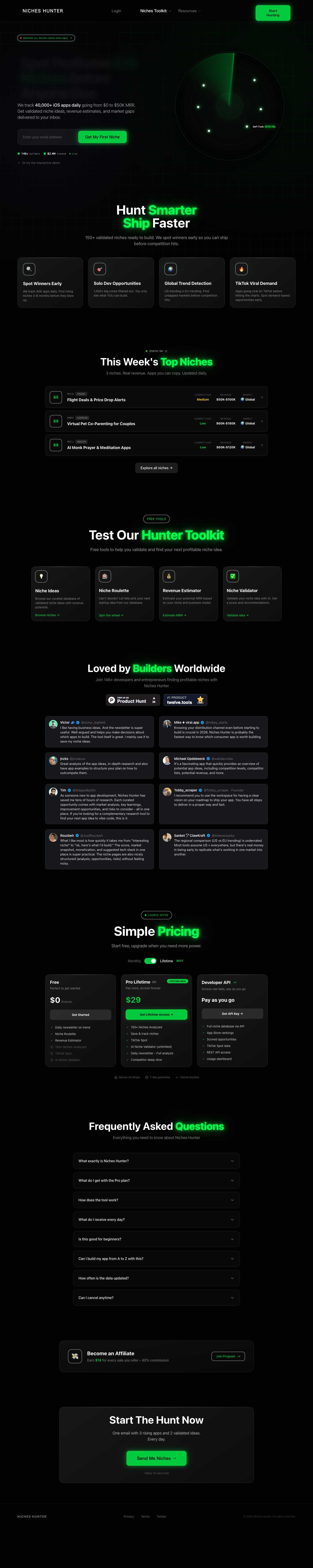 Niches Hunter full landing page screenshot