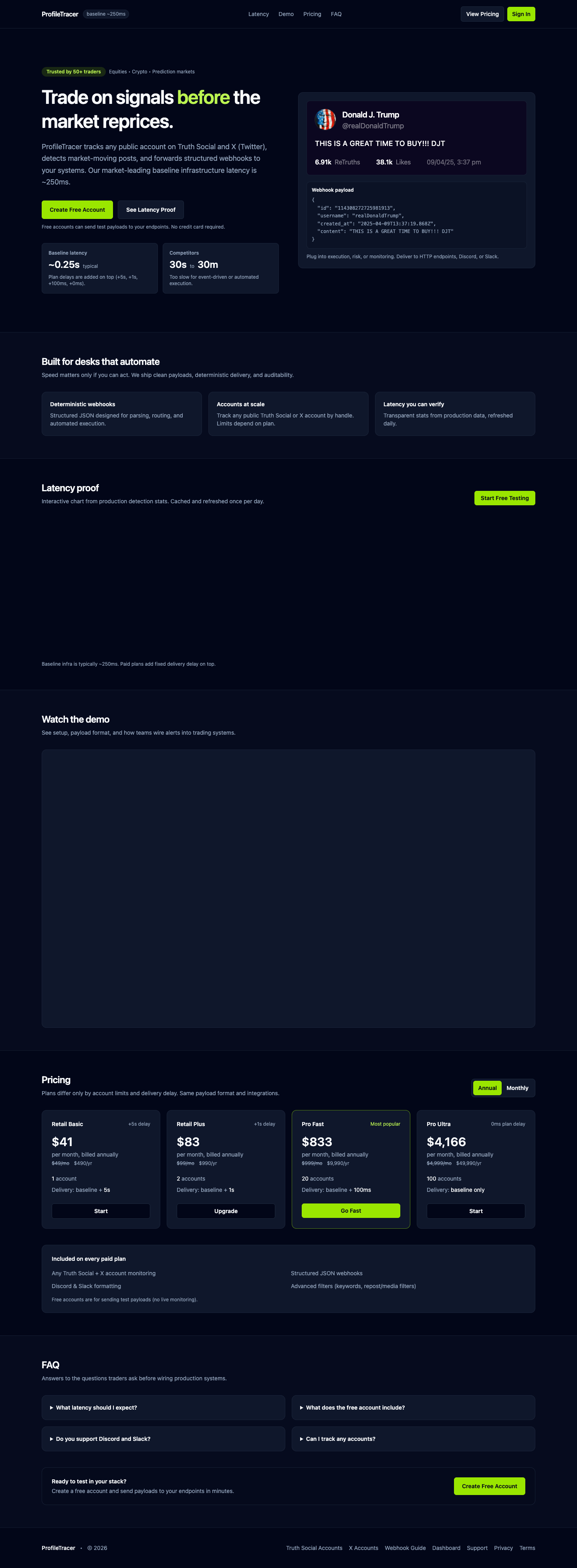 Profile Tracer full landing page screenshot