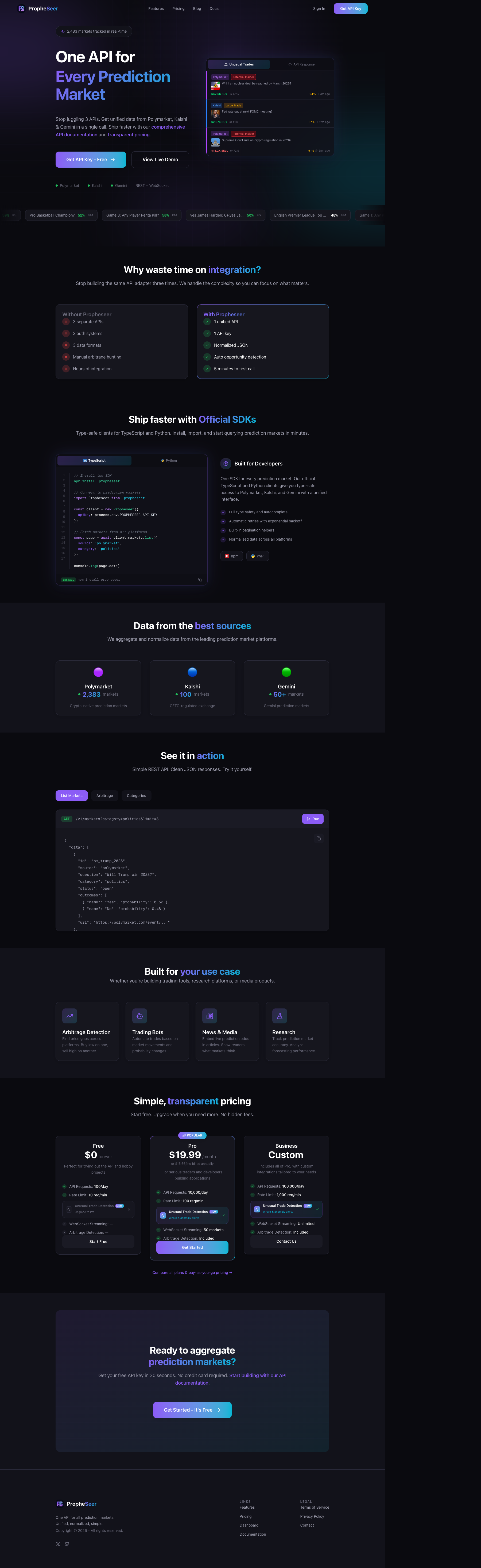 Propheseer full landing page screenshot