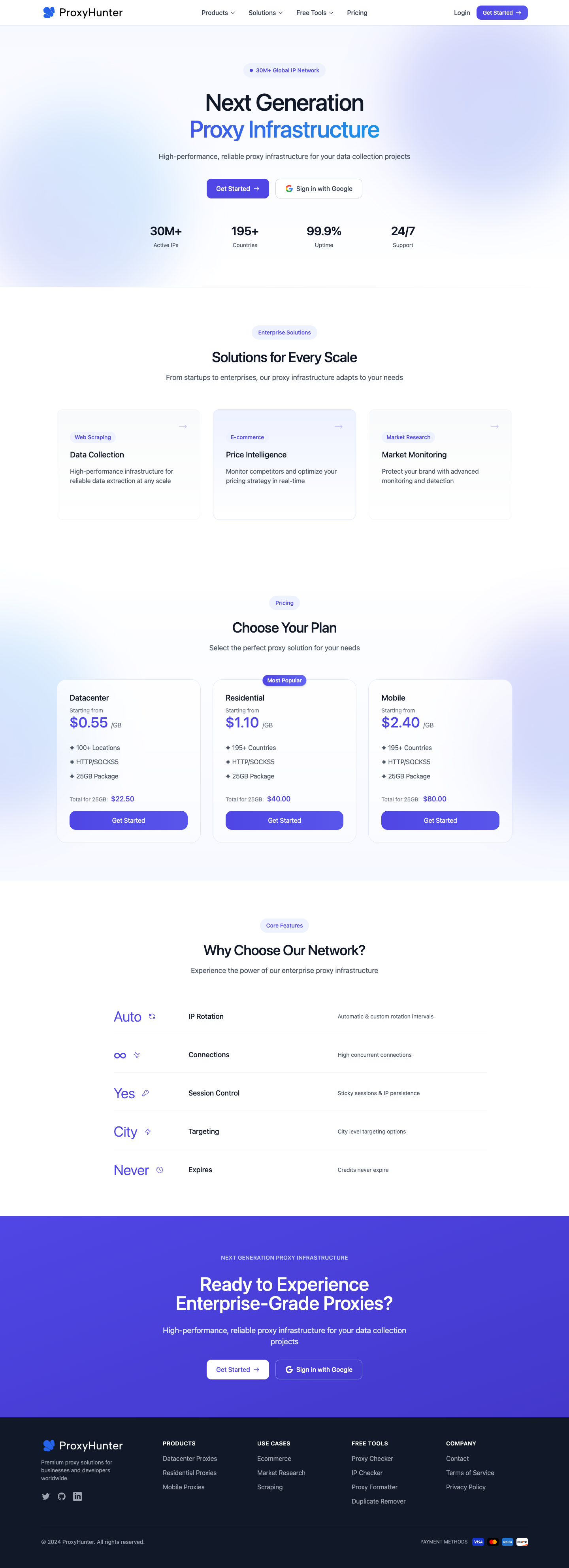 ProxyHunter full landing page screenshot