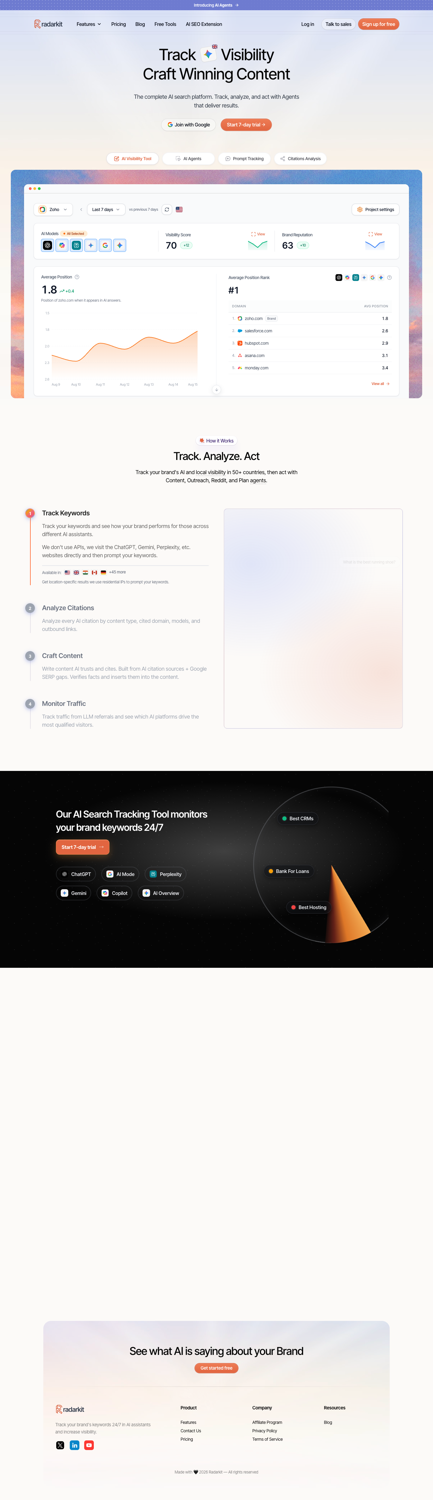 Radarkit full landing page screenshot