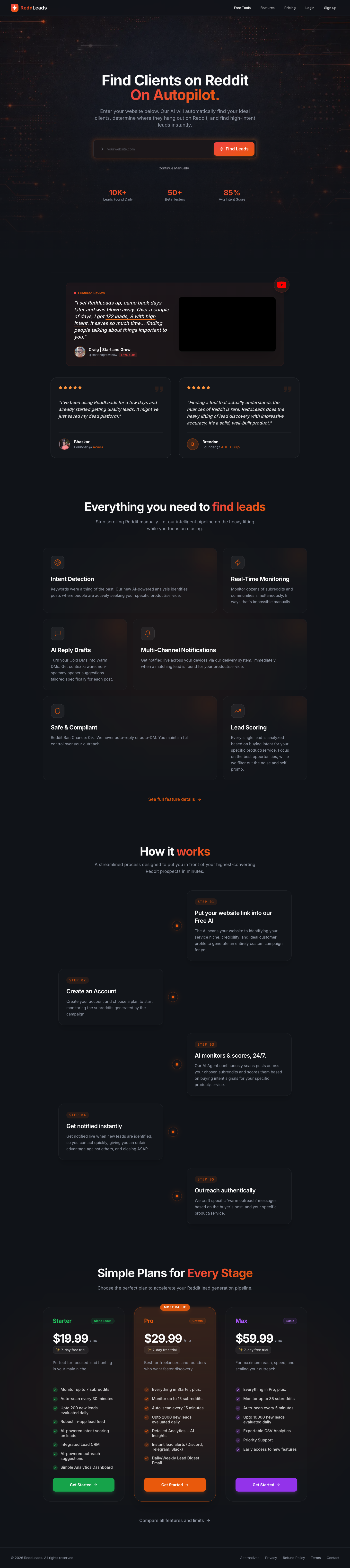 ReddLeads full landing page screenshot