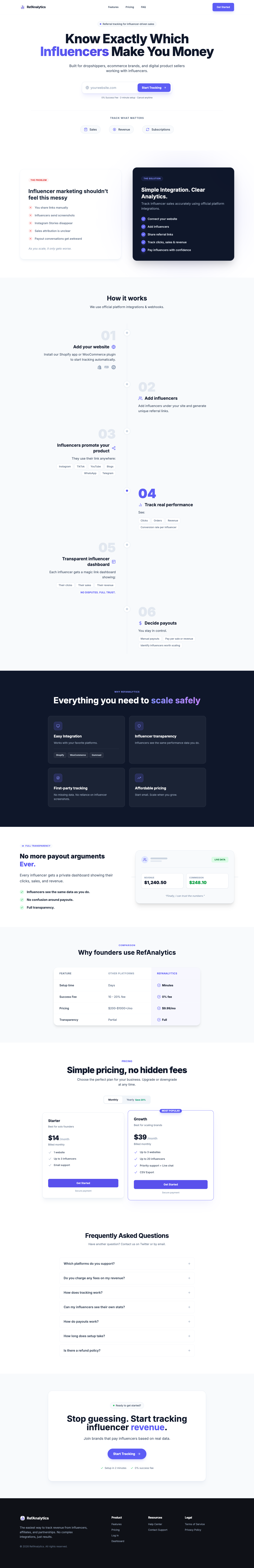 refanalytics full landing page screenshot