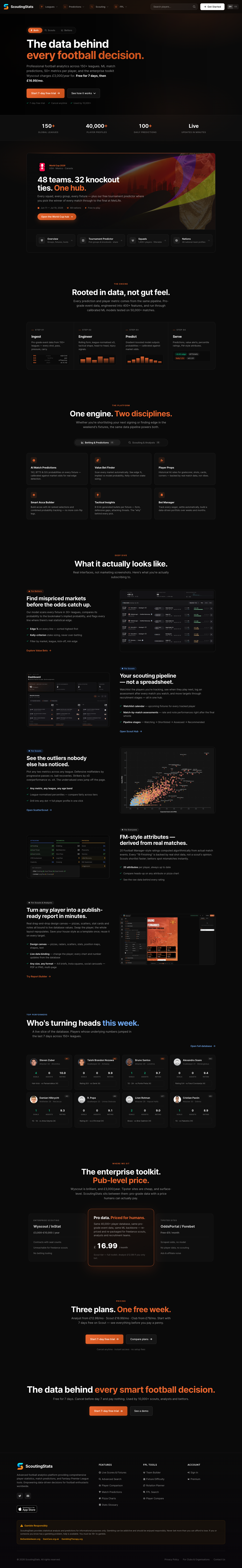 Scouting Stats AI full landing page screenshot