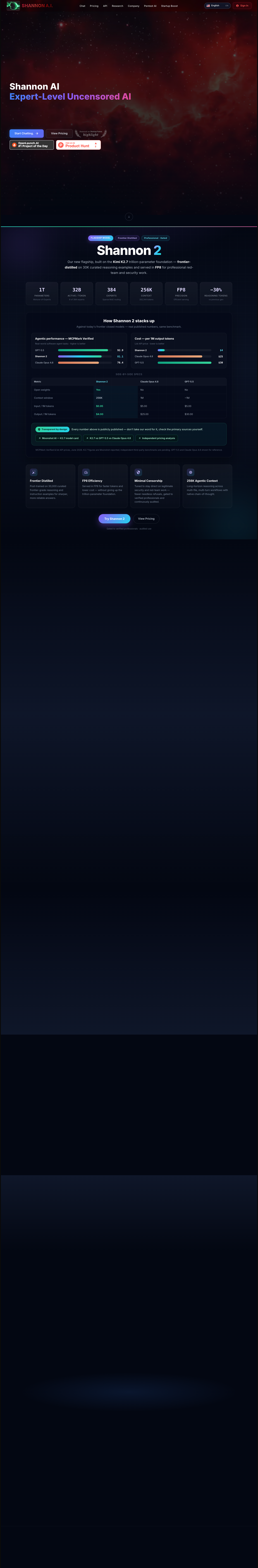 SHANNON LAB LLC full landing page screenshot