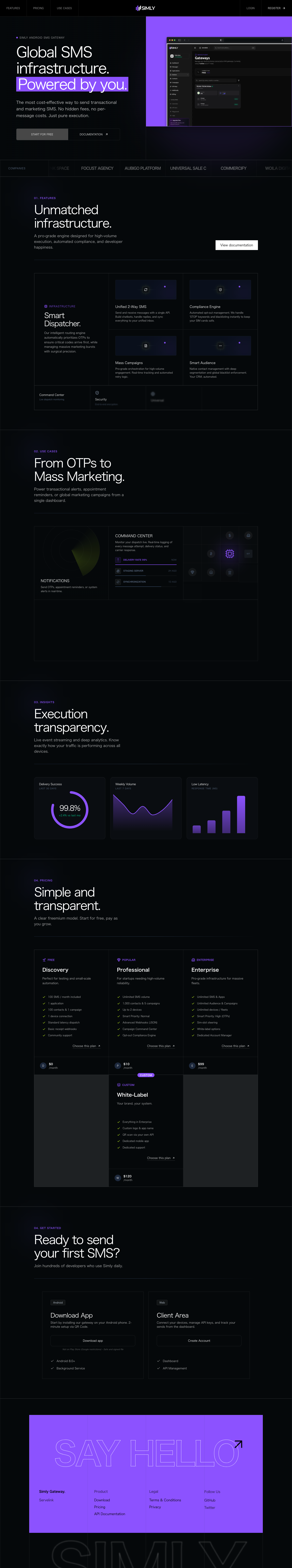 Simly Gateway full landing page screenshot
