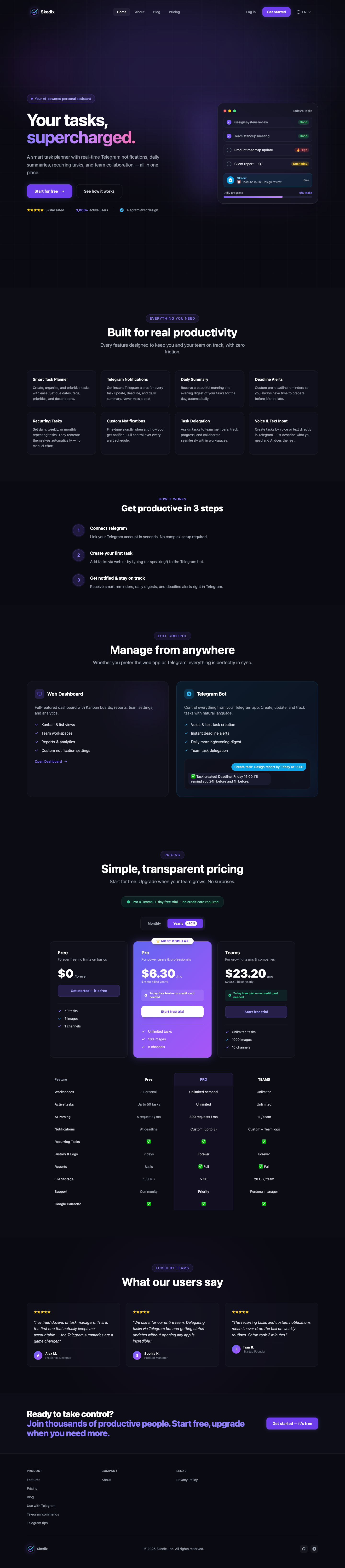 Skedix full landing page screenshot