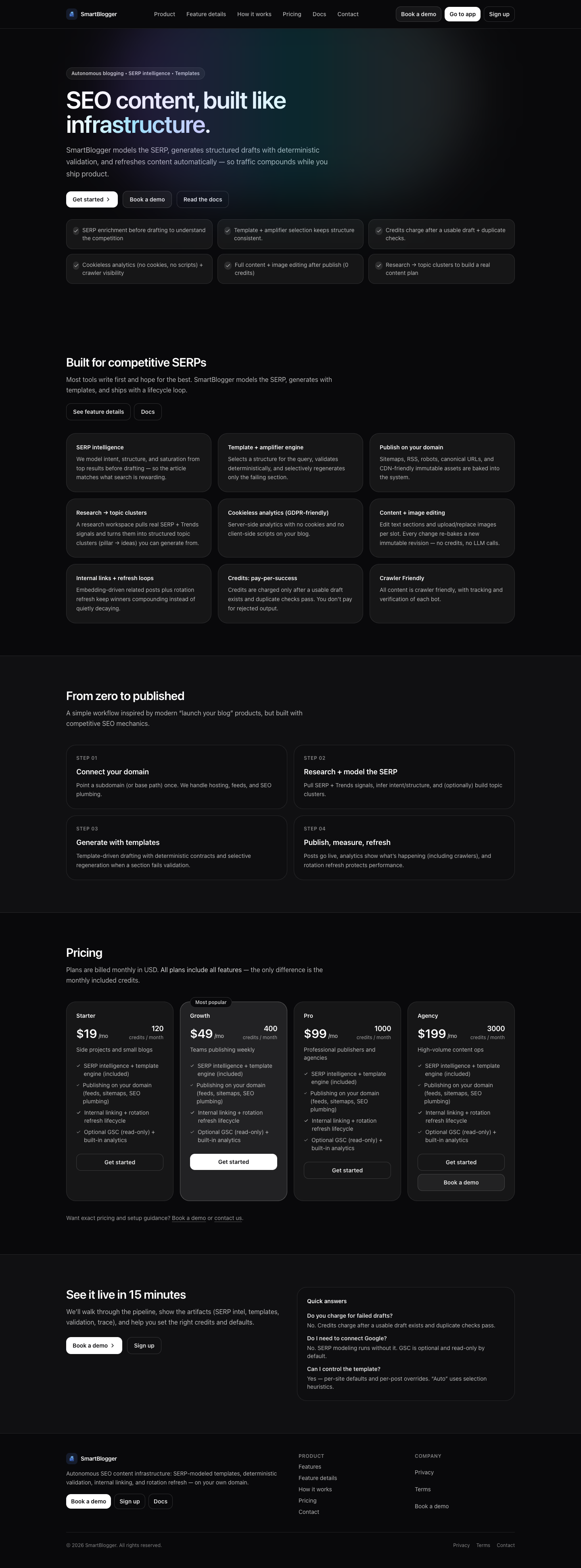 SmartBlogger full landing page screenshot