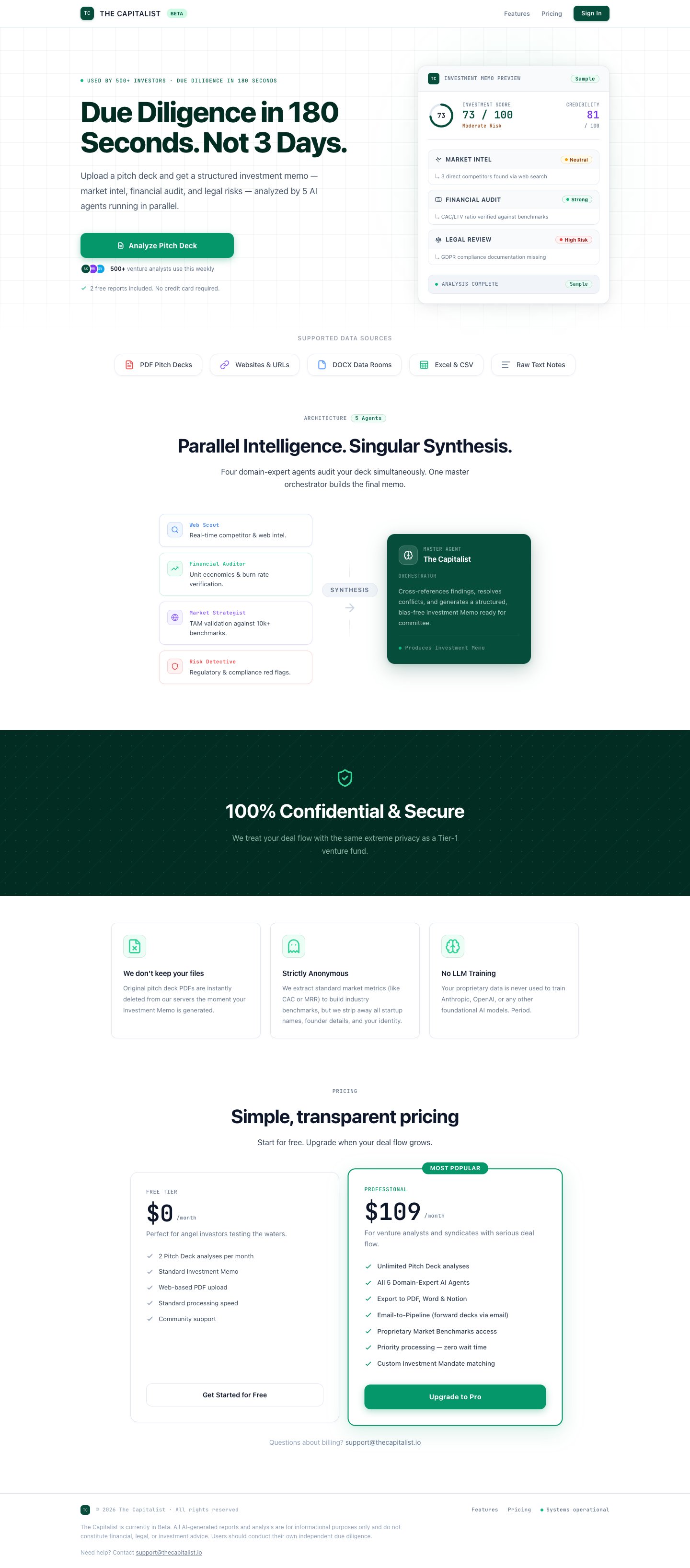 TheCapitalist.io full landing page screenshot