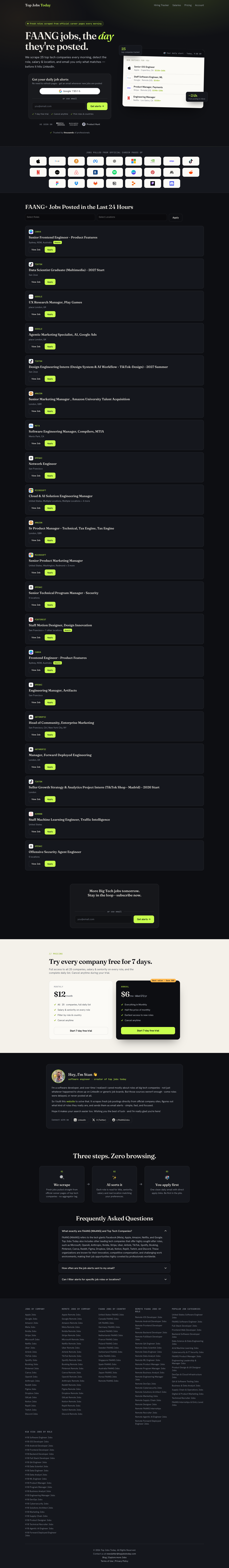 TopJobsToday full landing page screenshot