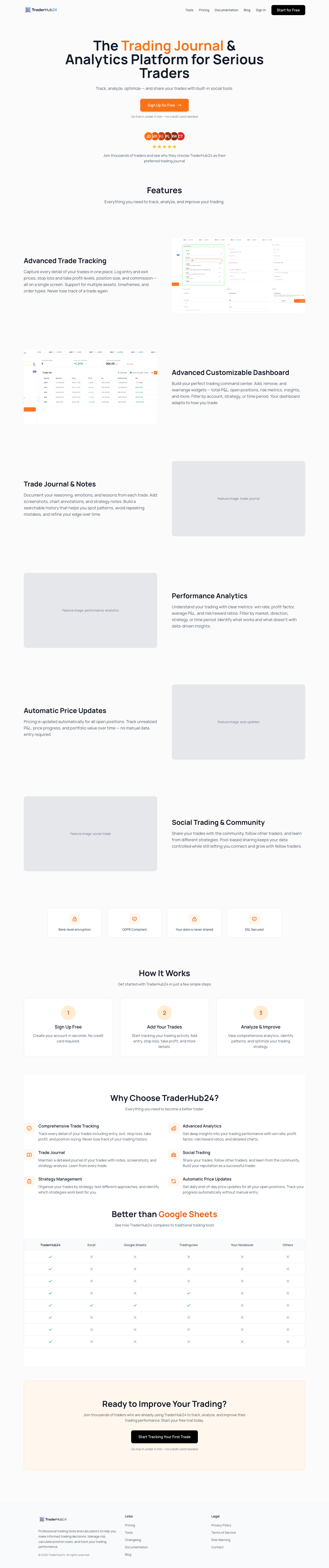 TraderHub24 full landing page screenshot