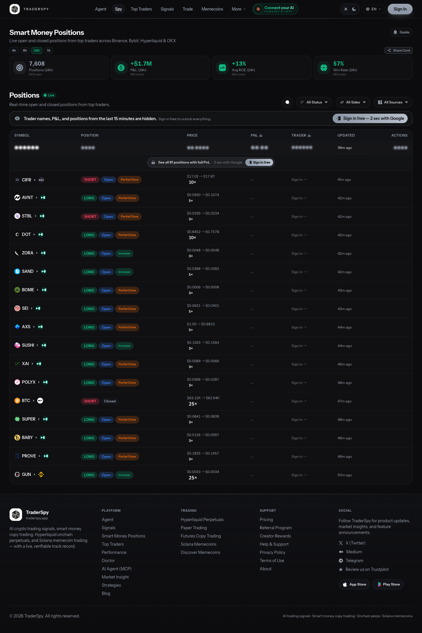 Traderspy full landing page screenshot