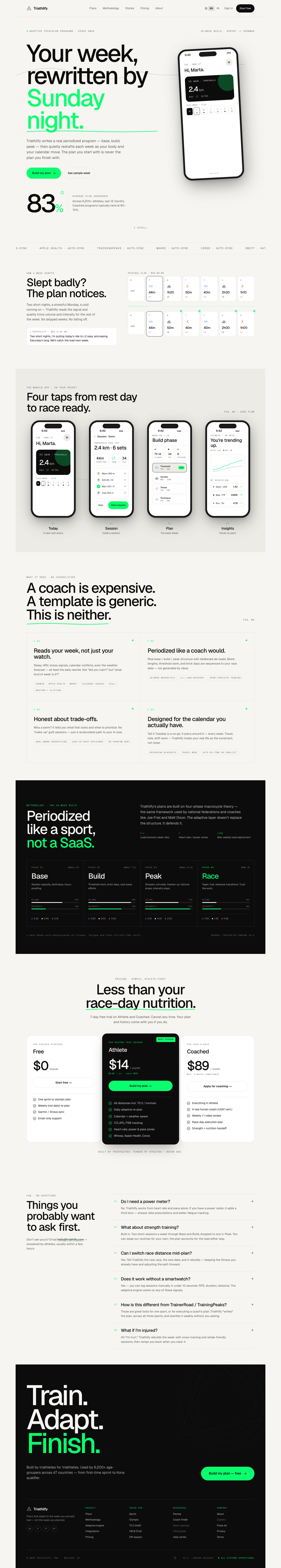 Triathlify full landing page screenshot