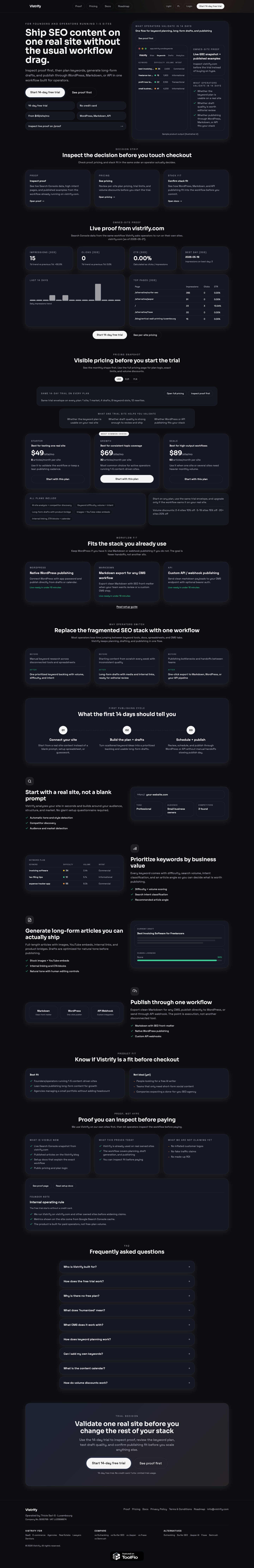Vistrify full landing page screenshot