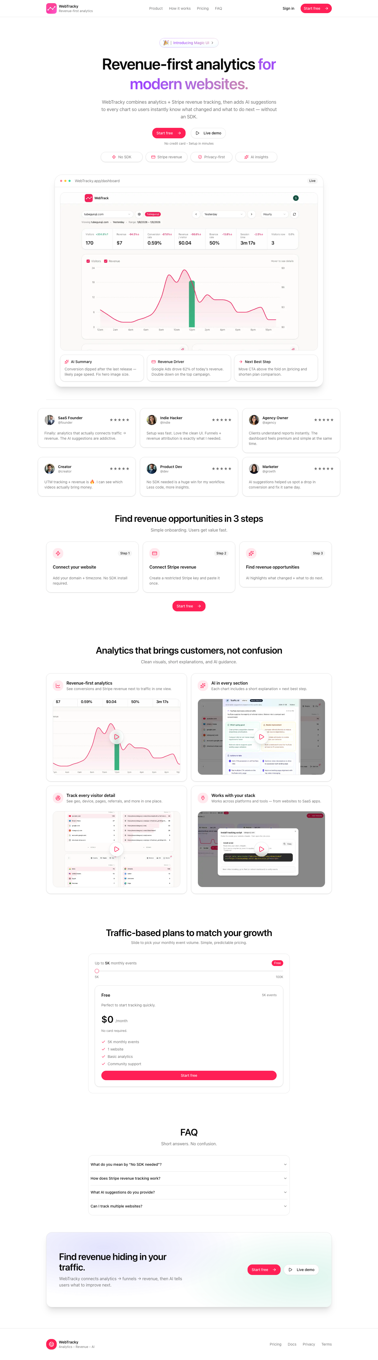 WebTracky full landing page screenshot