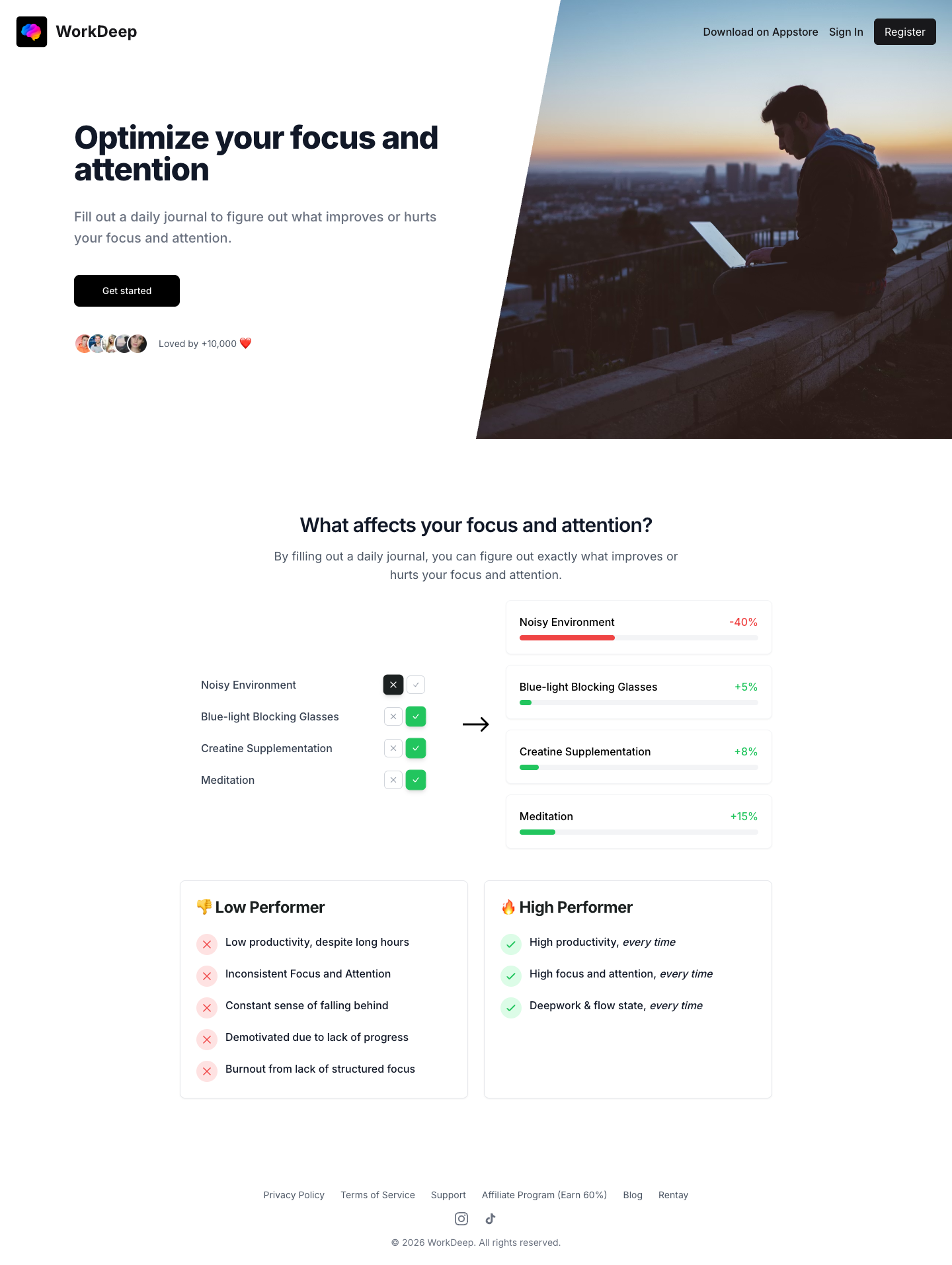 Workdeep full landing page screenshot