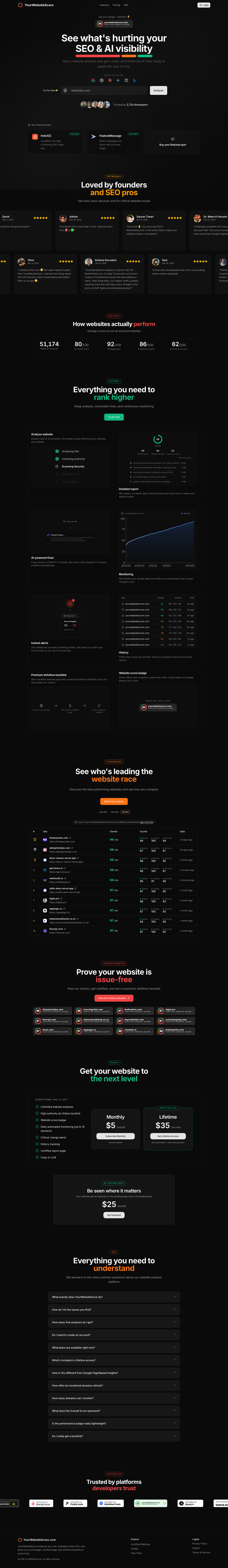 YourWebsiteScore full landing page screenshot