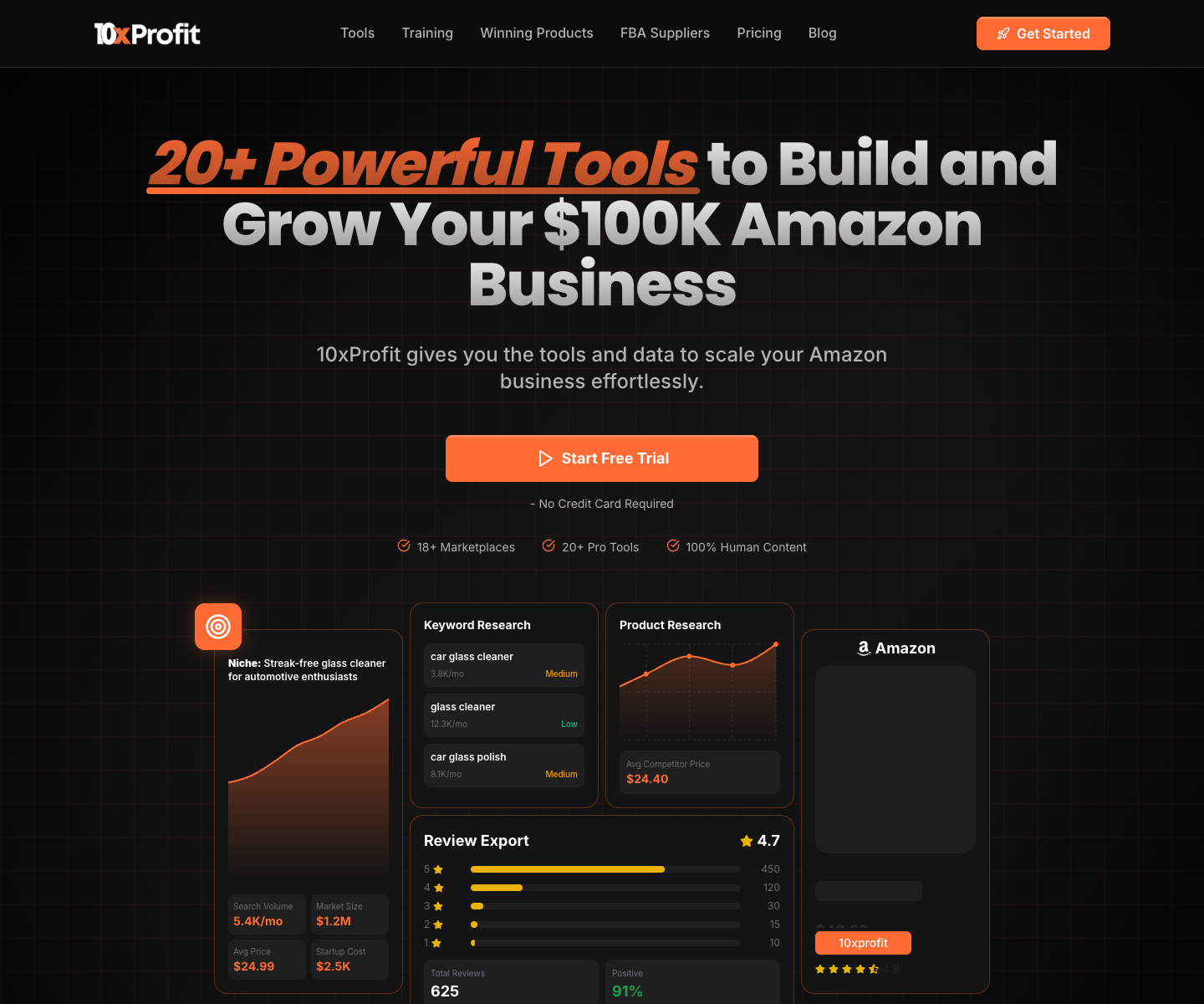 10Xprofit.io landing page screenshot