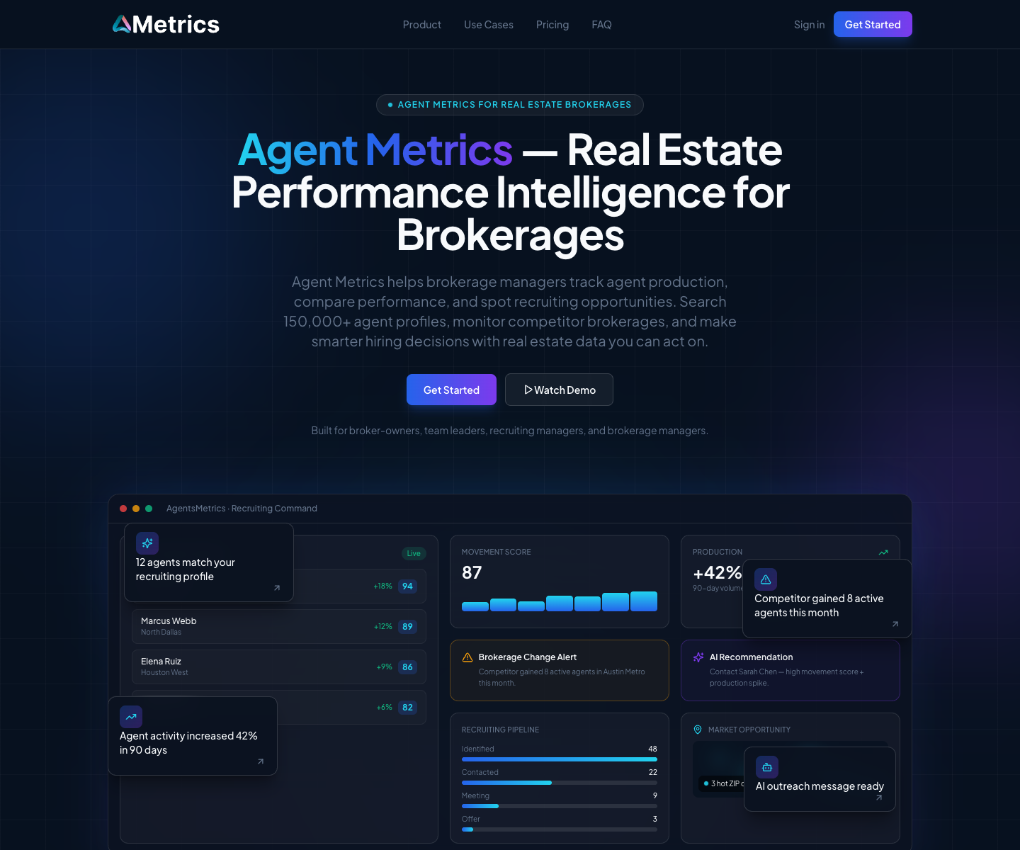 Agents Metrics L.L.C. landing page screenshot