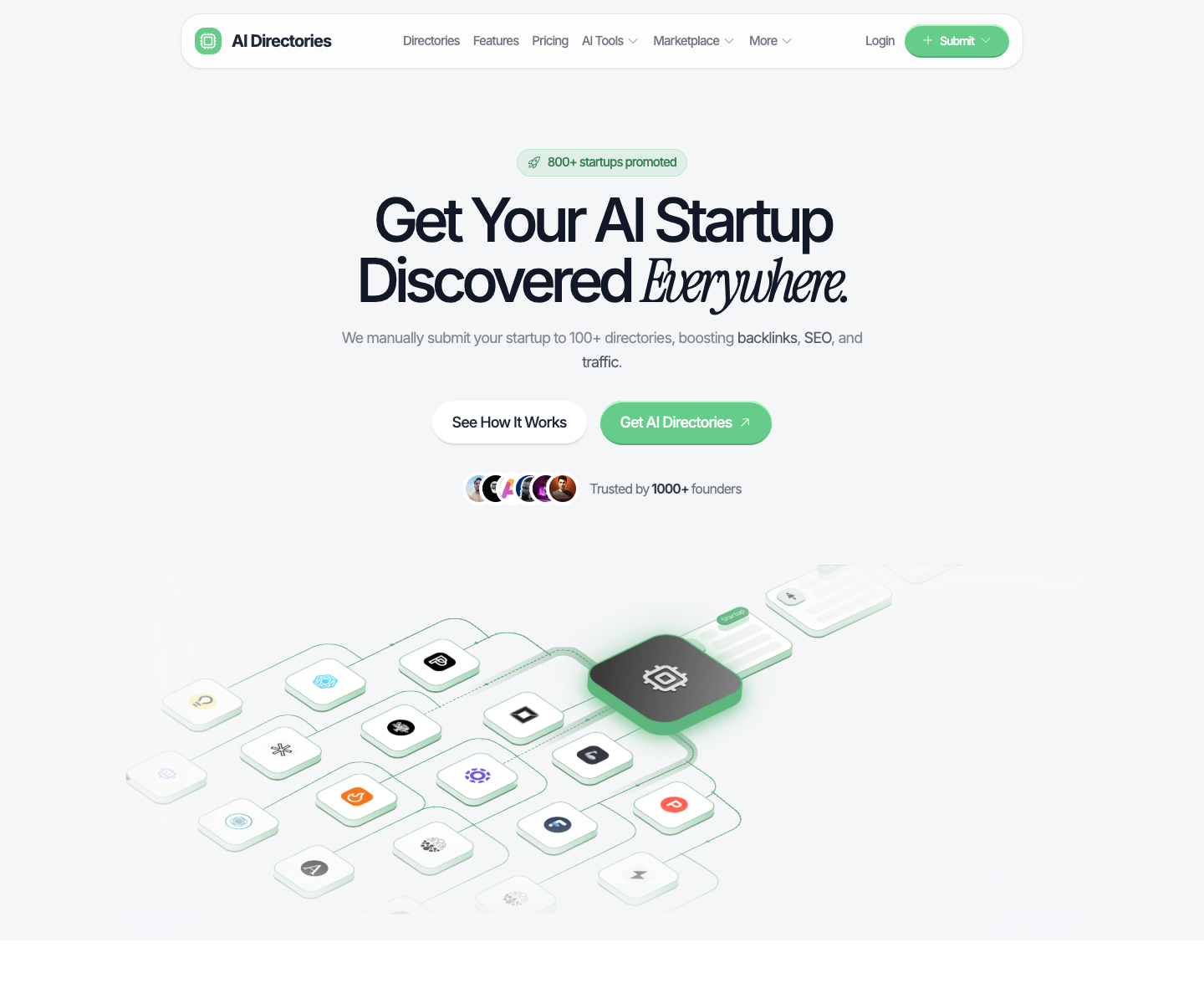 AI Directories landing page screenshot