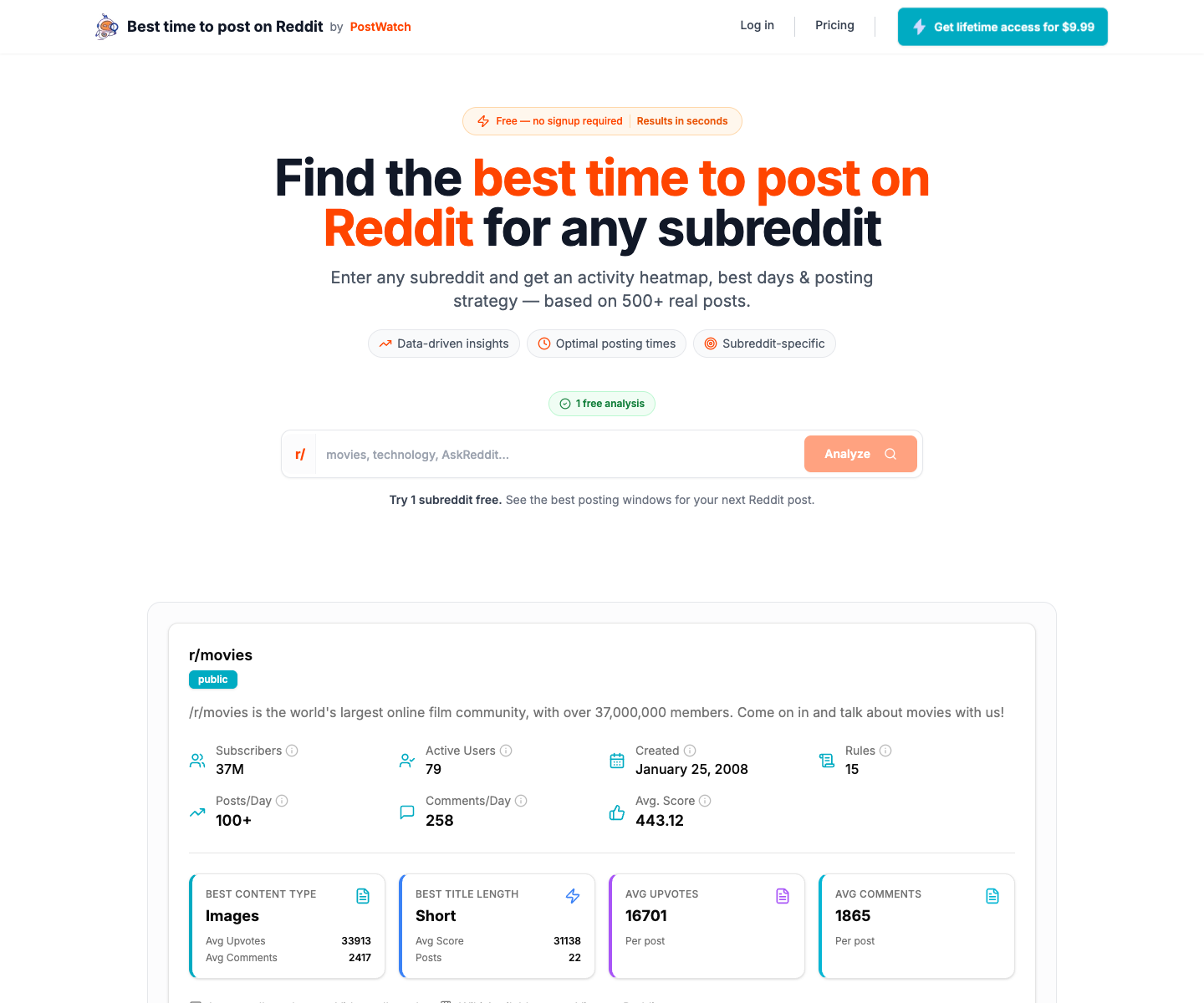 Best time to post on Reddit - PostWatch landing page screenshot