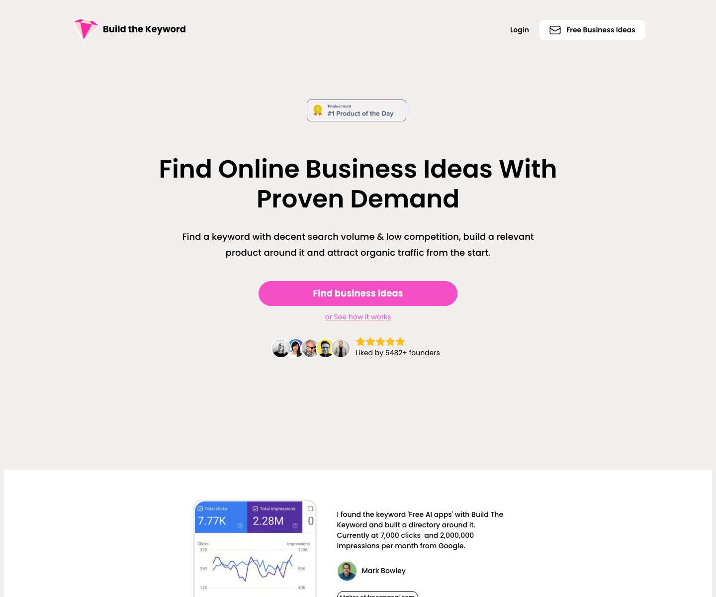 Build The Keyword landing page screenshot