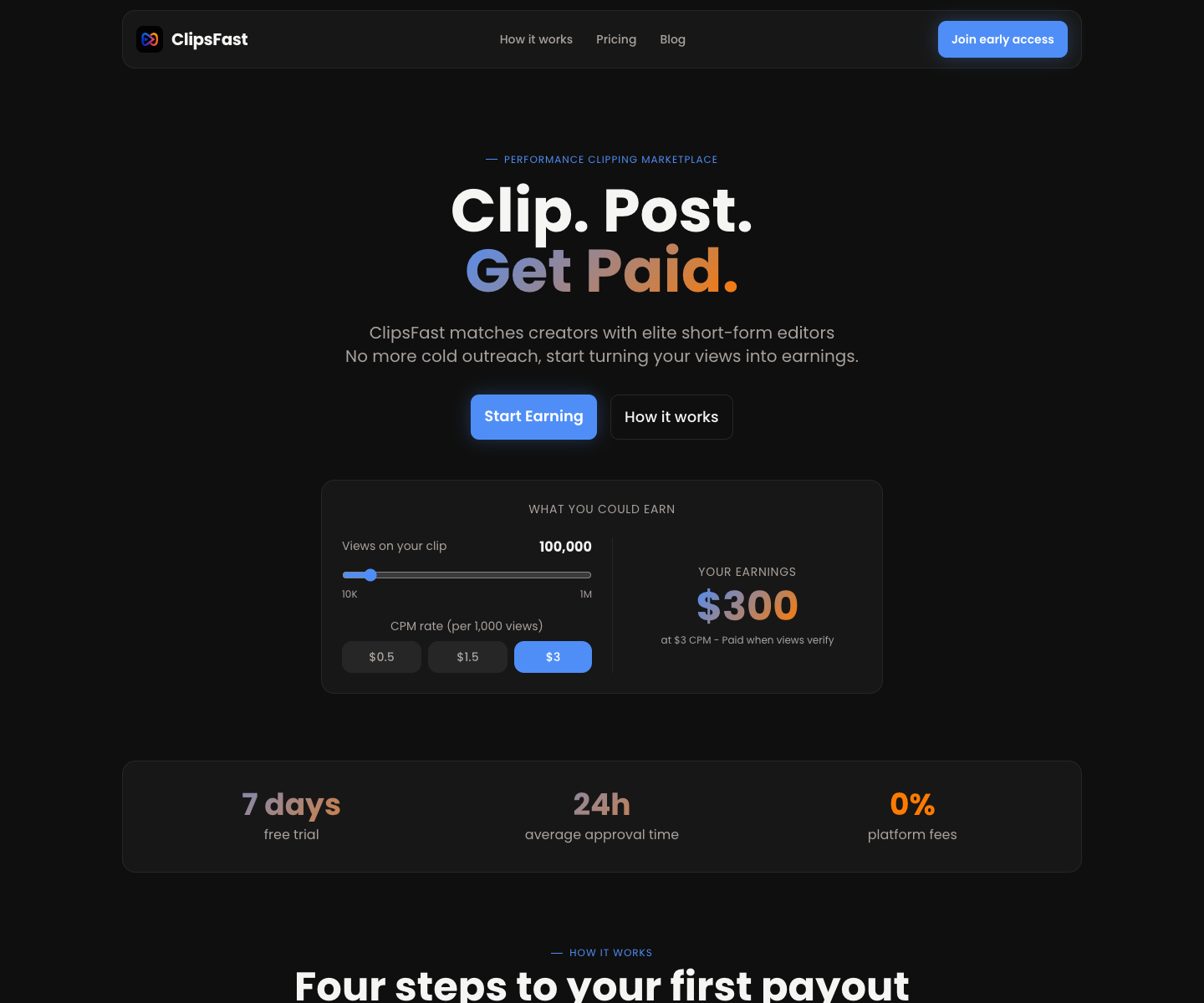 ClipsFast landing page screenshot
